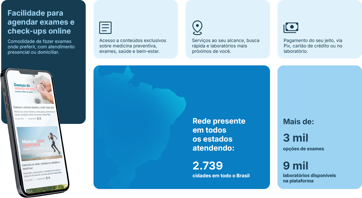 Destaque S2 medica e S2 labs na mídia