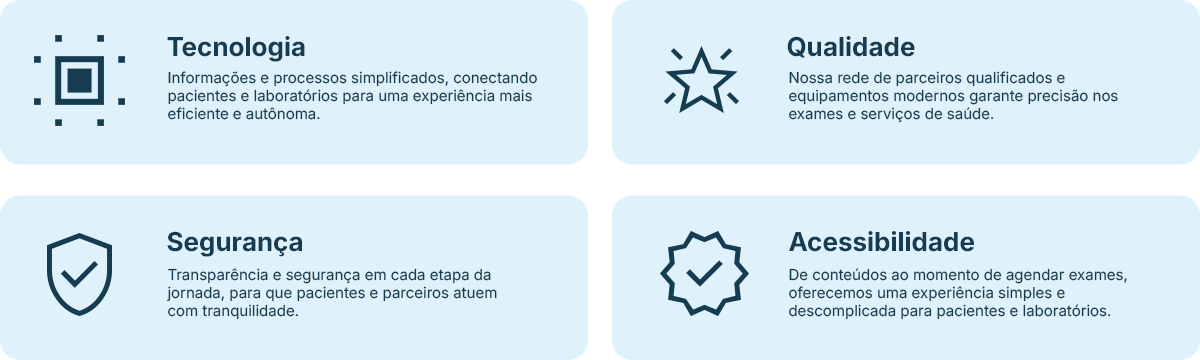 Valores S2 medica: tecnologia, segurança, qualidade e acessibilidade